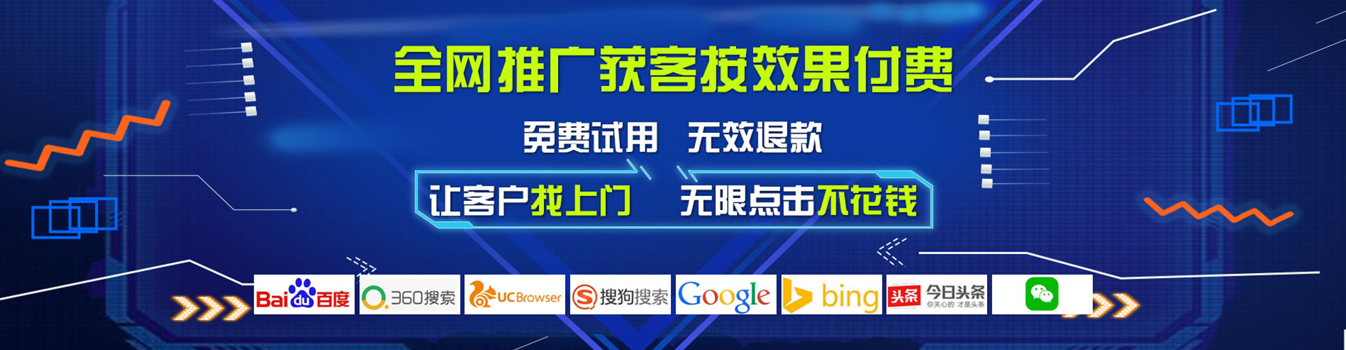 科尔沁右翼前旗推广开户
